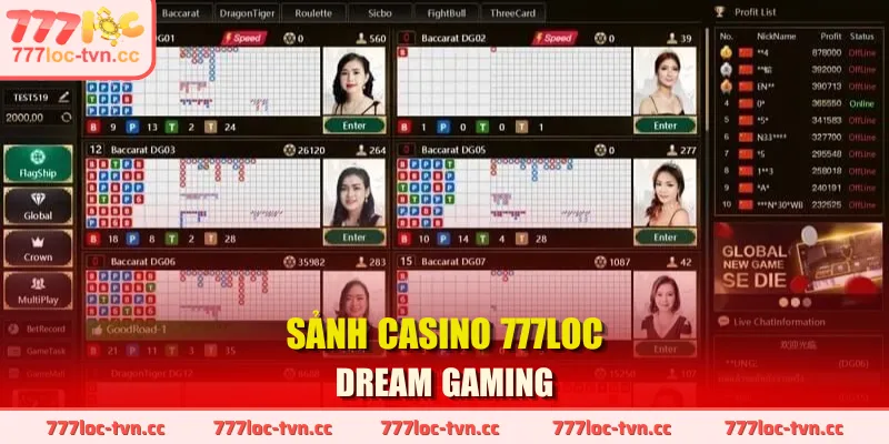 Sảnh Casino 777LOC Dream Gaming